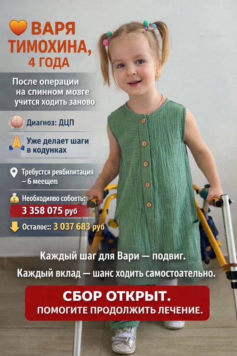 Варя Тимохина — информация о сборе
